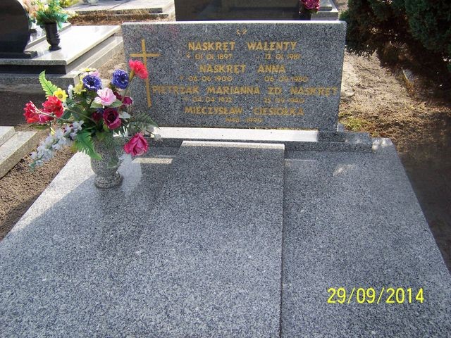 Anna Naskręt 1900 Kościan - Grobonet - Wyszukiwarka osób pochowanych