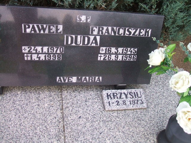 Paweł Duda 1970 Kościan - Grobonet - Wyszukiwarka osób pochowanych